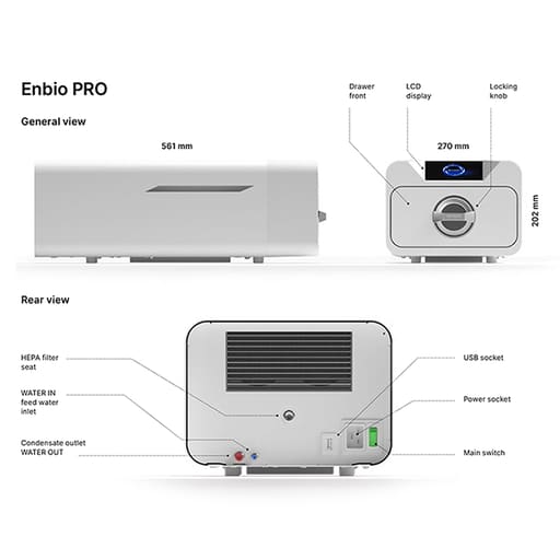 Enbio Pro 5.3L Class B Autoclave