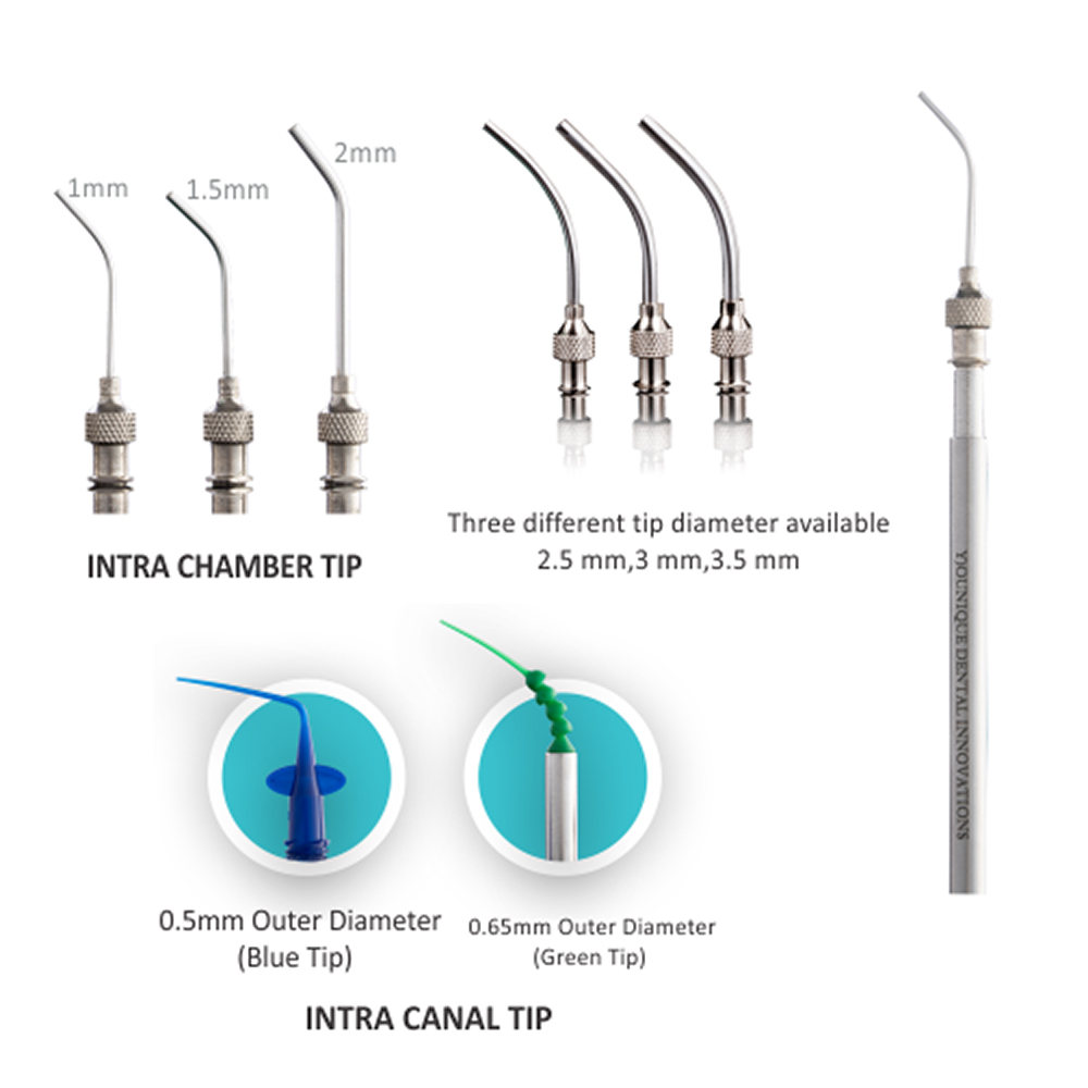 Younique Smart Endo - Surgic Pro Suction Set 