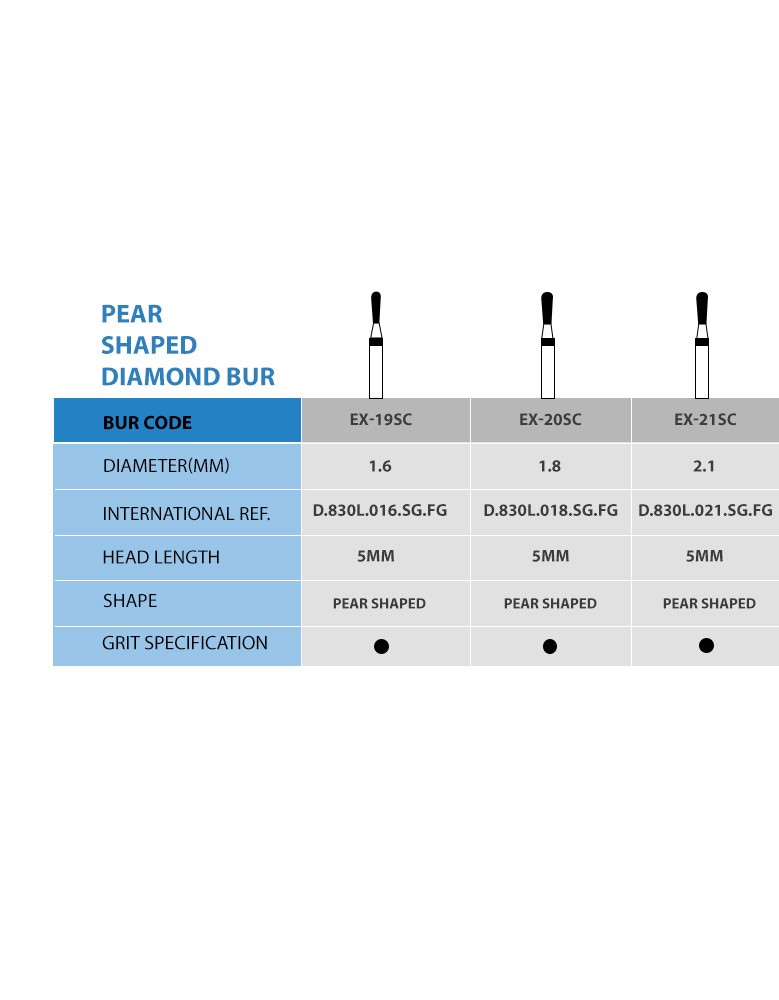 Frank Dental Pear Shaped FG Diamond Burs EX -Series (Long)