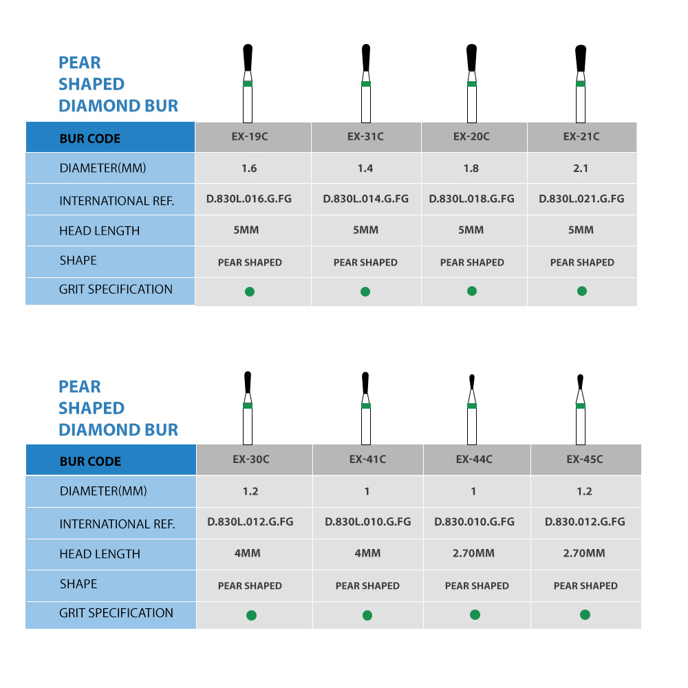 Frank Dental Pear Shaped FG Diamond Burs EX -Series (Long)