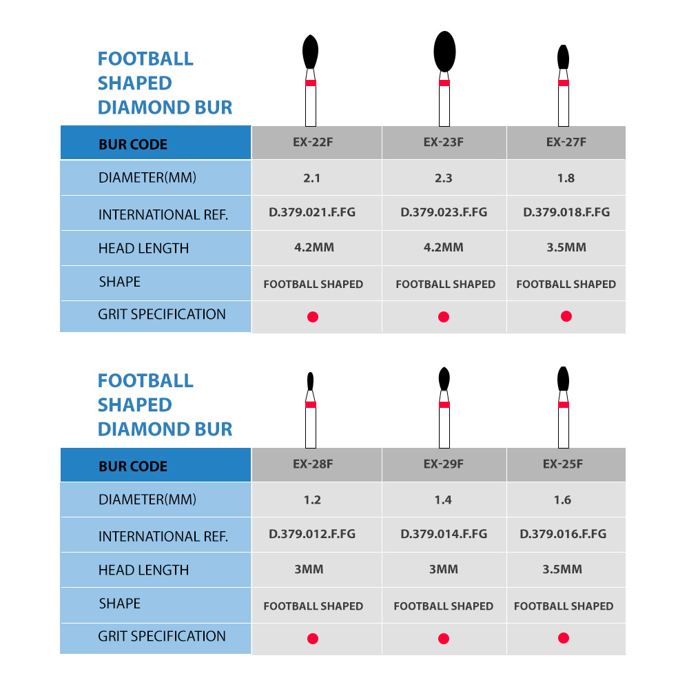 Frank Dental Football Shaped FG Diamond Burs EX -Series