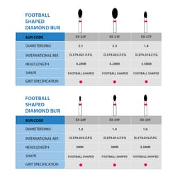 Frank Dental Football Shaped FG Diamond Burs EX -Series - 4