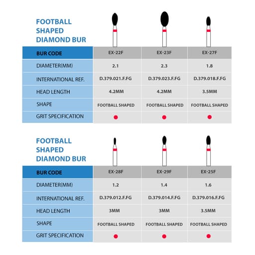 Frank Dental Football Shaped FG Diamond Burs EX -Series