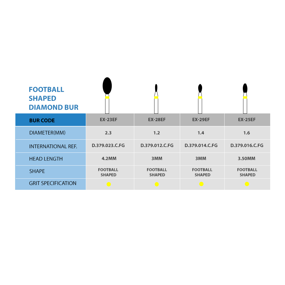 Frank Dental Football Shaped FG Diamond Burs EX -Series