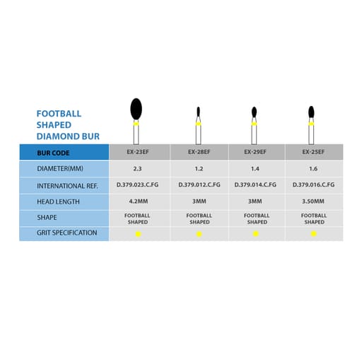 Frank Dental Football Shaped FG Diamond Burs EX -Series
