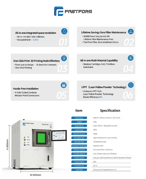 Fastform DeskFab X1 All in One Desktop Metal 3D Printer