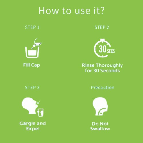 Dr. Morepen Povifine Germicide Gargle 2%