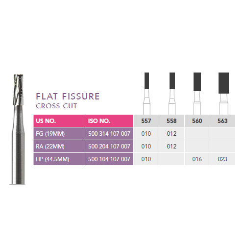 Prima Dental Flat Fissure Bur (Cross Cut)