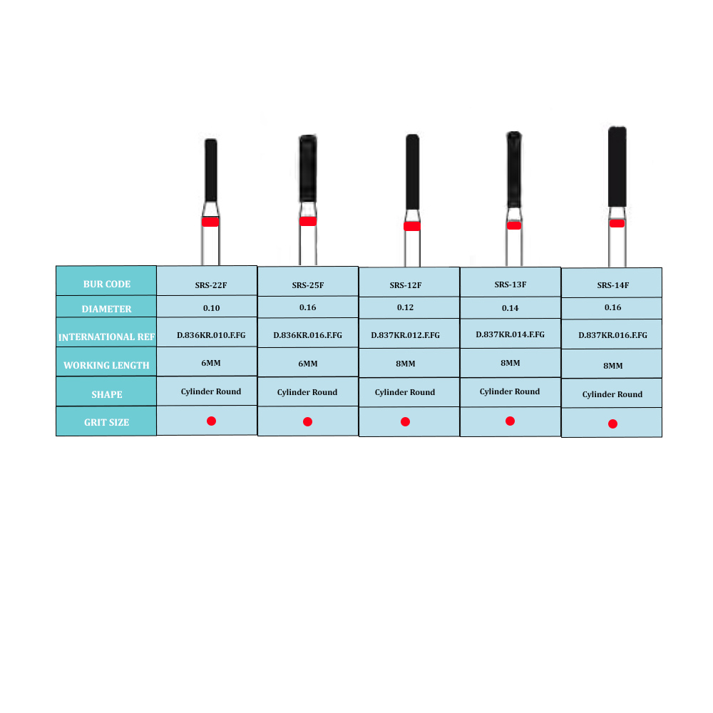Frank Dental Cylinder Round Edge Diamond Burs SRS Series (Fine)