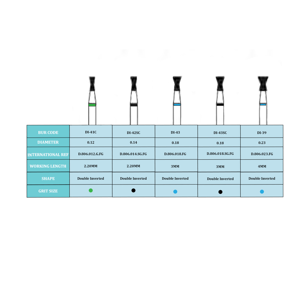 Frank Dental Double Inverted FG Diamond Burs DI-Series