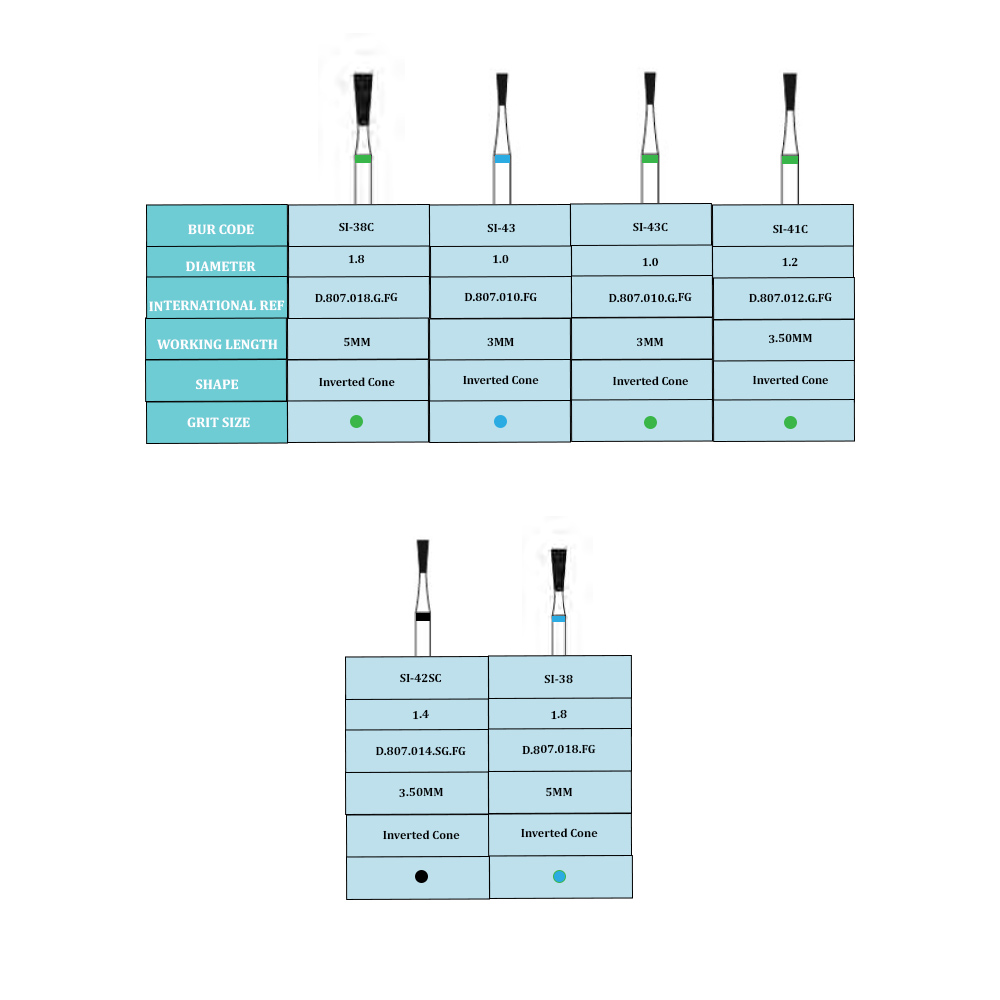 Frank Dental Inverted Cone FG Diamond Burs SI - Series (Long)
