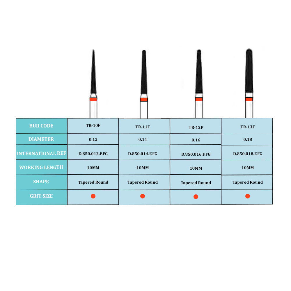 Frank Dental Tapered Round Diamond Bur TR Series (Fine)