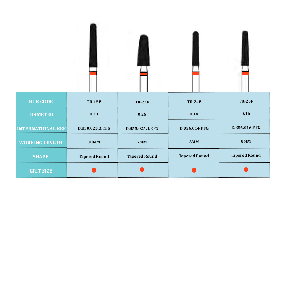 Frank Dental Tapered Round Diamond Bur TR Series (Fine)
