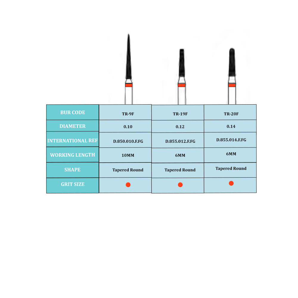 Frank Dental Tapered Round Diamond Bur TR Series (Fine)