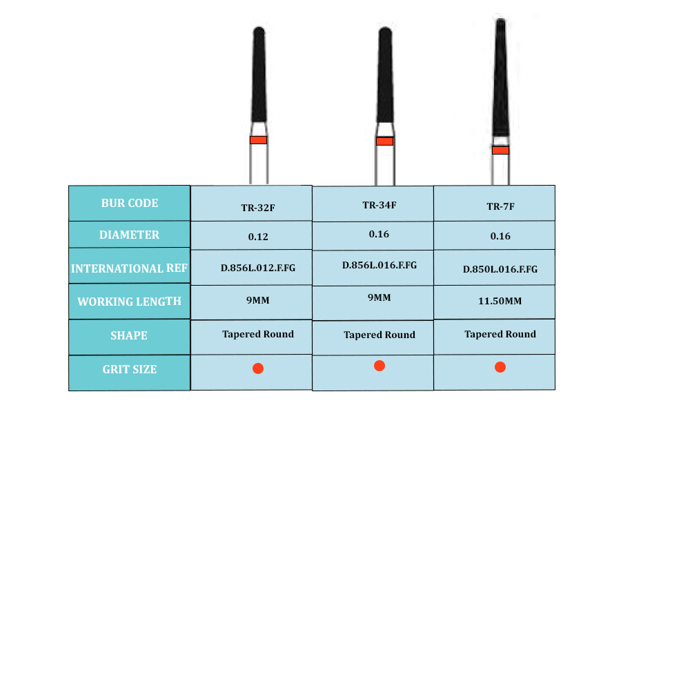 Frank Dental Tapered Round Diamond Bur TR Series (Fine)