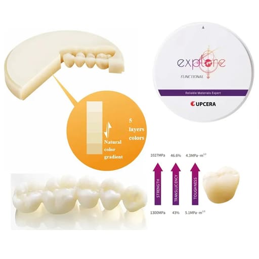 Upcera Dental Zirconia Blanks Explore Functional (Shade A1)