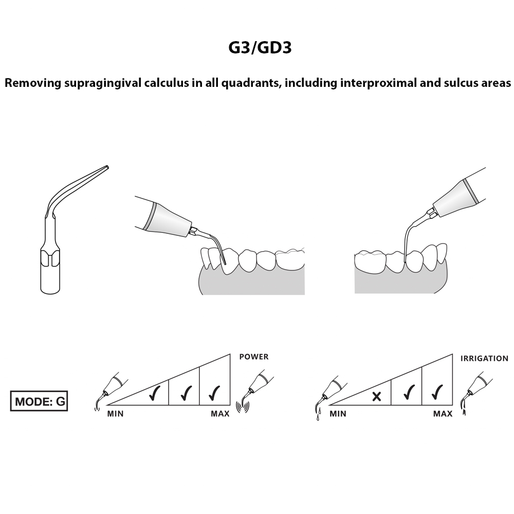 Woodpecker Scaler Tip GD3 for DTE & Satelec Scalers