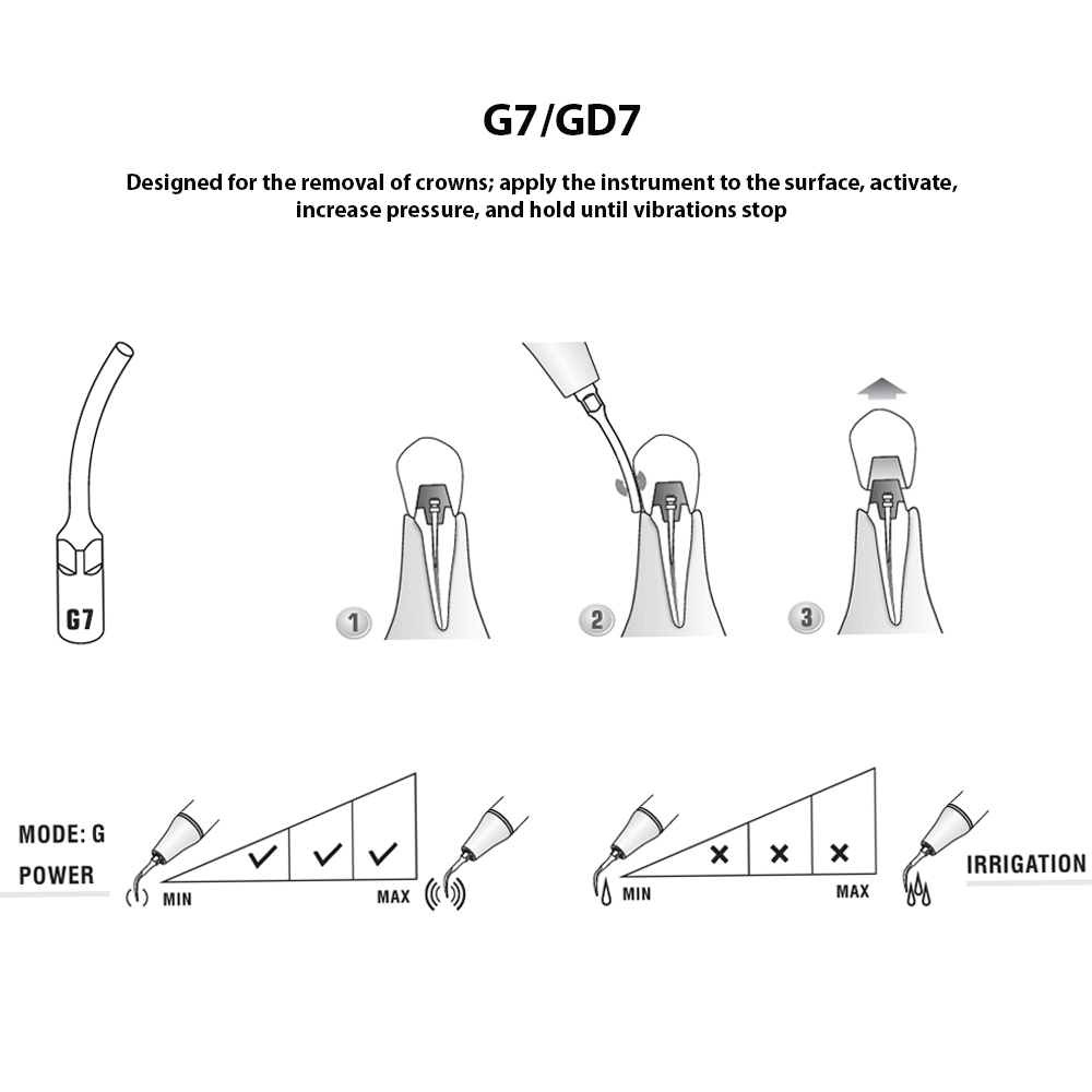 Woodpecker Scaler Tip GD7 for DTE & Satelec Scalers