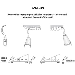 Woodpecker Scaler Tip GD9 for DTE & Satelec Scalers - 4