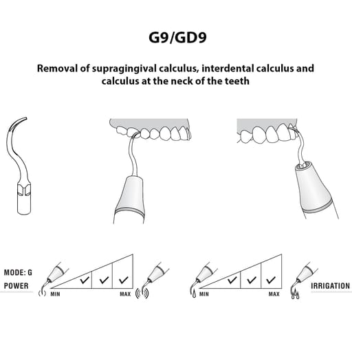 Woodpecker Scaler Tip GD9 for DTE & Satelec Scalers
