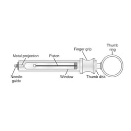 GDC Dental Syringe Non Aspirating (2.2ml) (Syr2.2) - 3