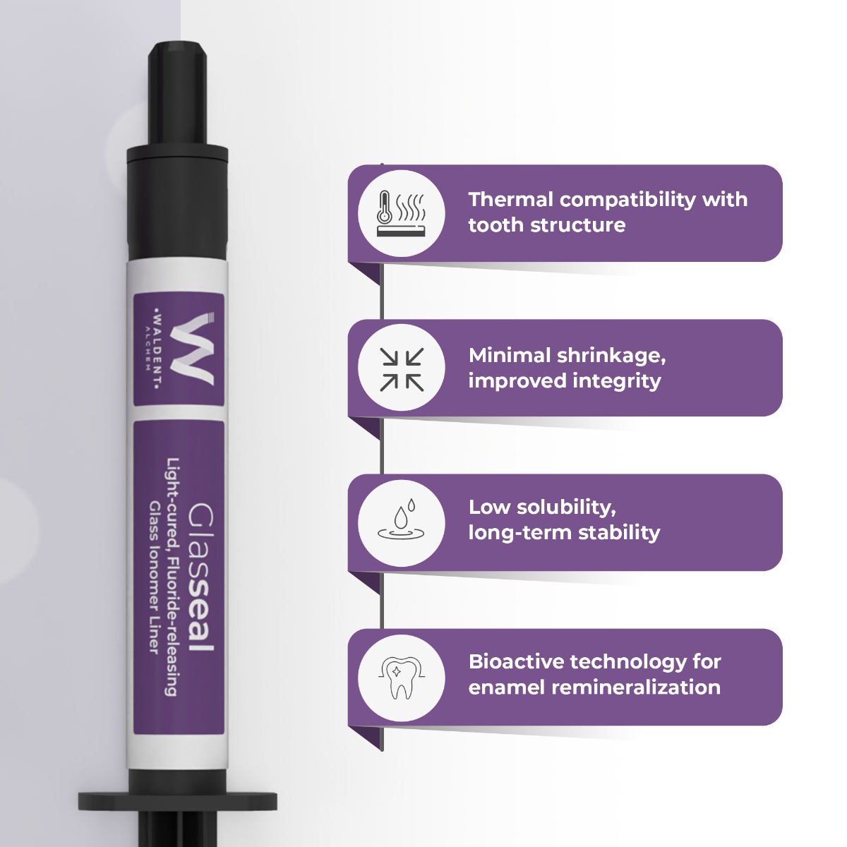 Waldent Glasseal Glass Ionomer Liner LC
