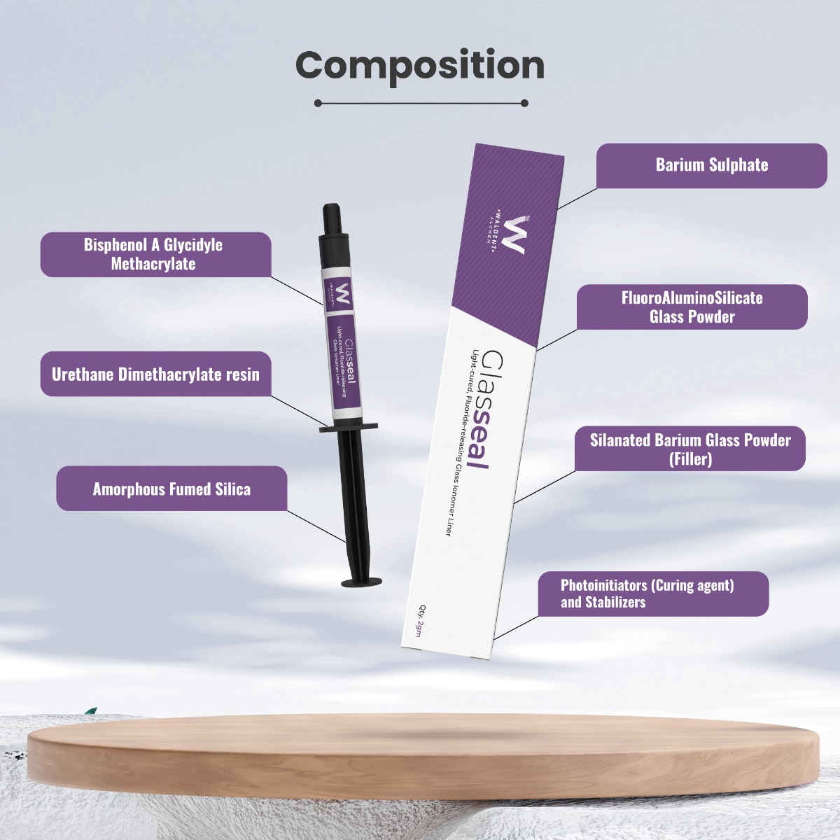 Waldent Glasseal Glass Ionomer Liner LC