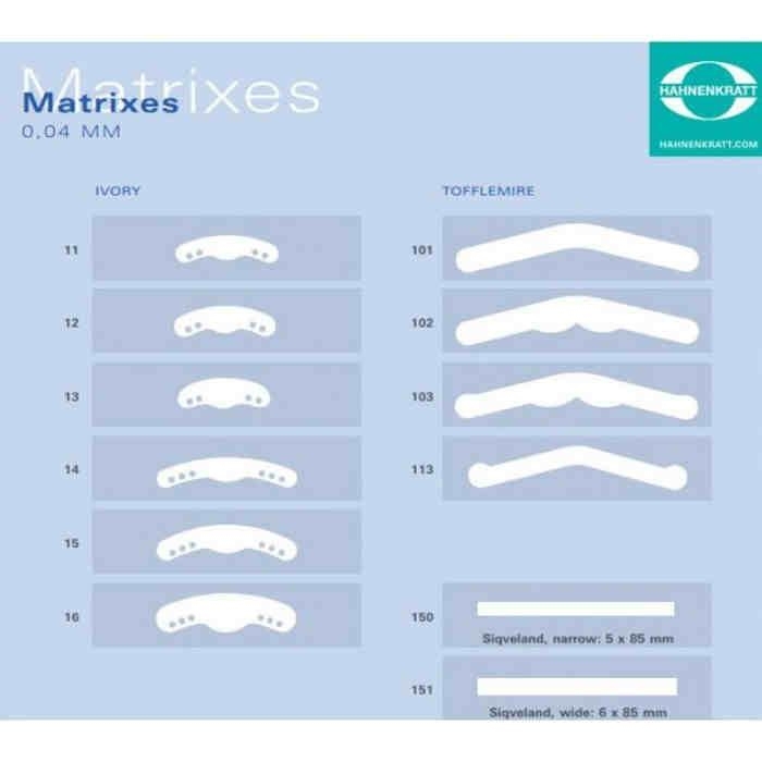 Hahnenkratt Matrix Bands