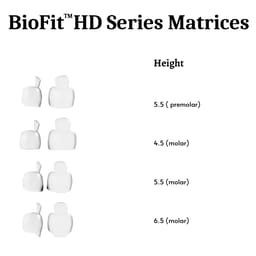 Bioclear Biofit HD Posterior Matrix System Mini Kit (918002) - 7
