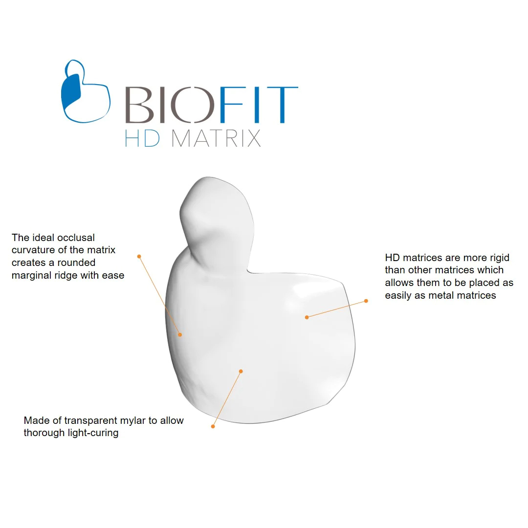 Bioclear Biofit HD Posterior Matrix System Mini Kit (918002)