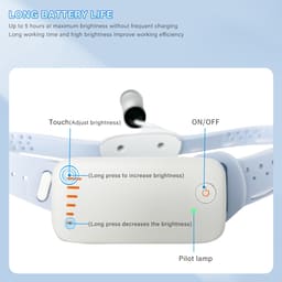 Endoking LED Headlights with Silicone Headband - 10