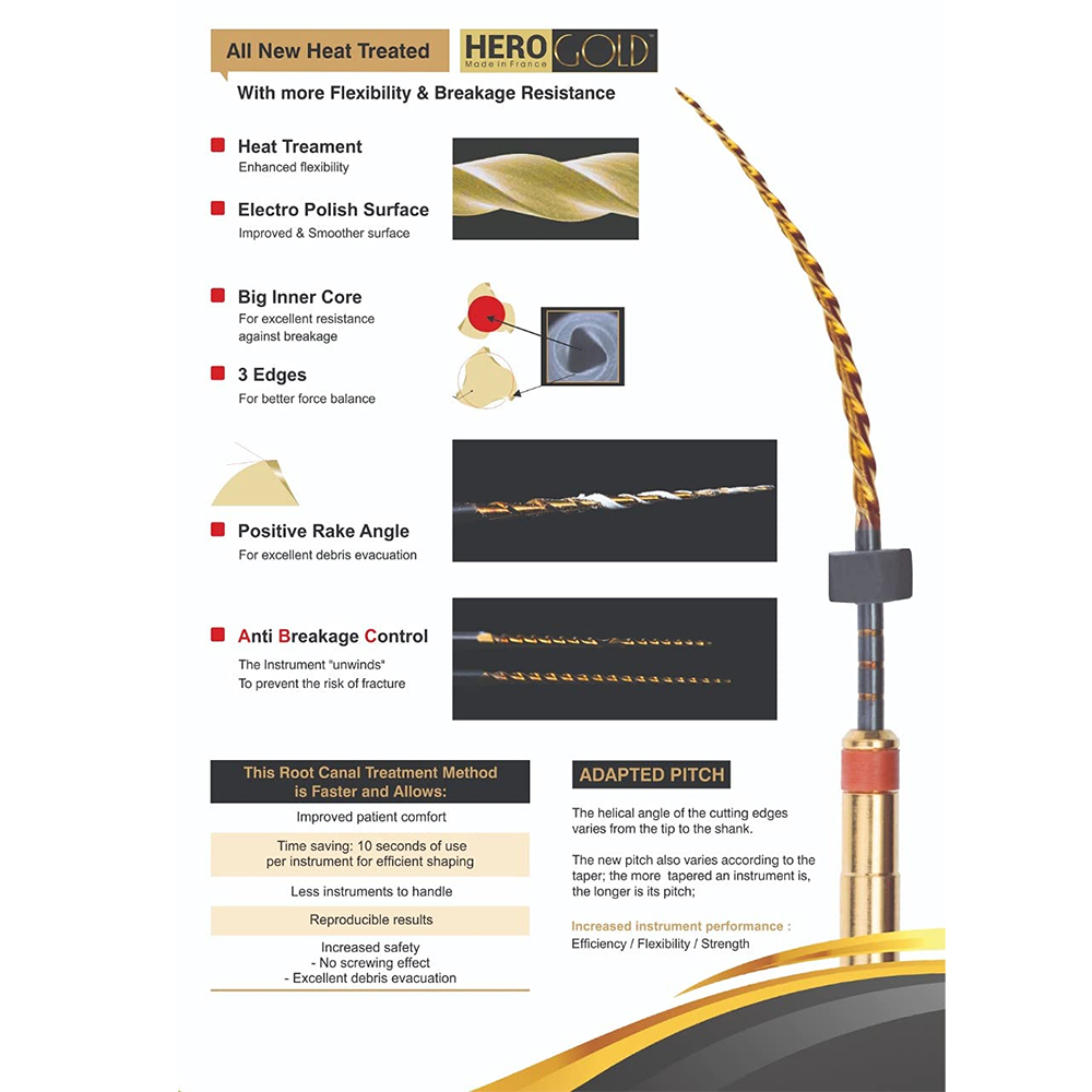 Micro Mega Hero Gold Rotary Files -25mm (Pack of 6)