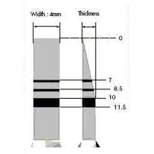 Julldent Ridge Splitting Chisel Offset Set of 4