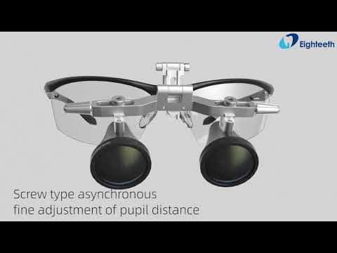 Eighteeth Brilliance Flip-Up Loupes with Softouch Surgical Headlight - 2