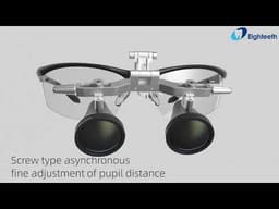 Eighteeth Brilliance Flip-Up Loupes with Softouch Surgical Headlight - 2