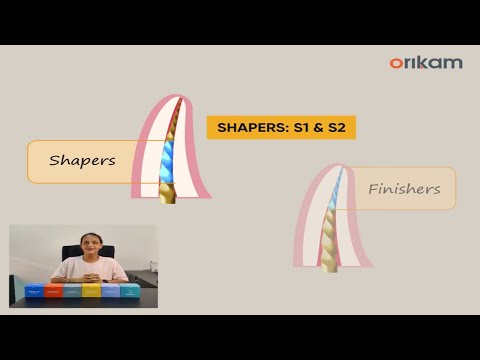 NeoEndo Neotaper NiTi Rotary Files 21mm - 2