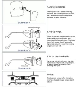 Endoking Dental Loupes With Frame ( LED Headlight Free ) - 18