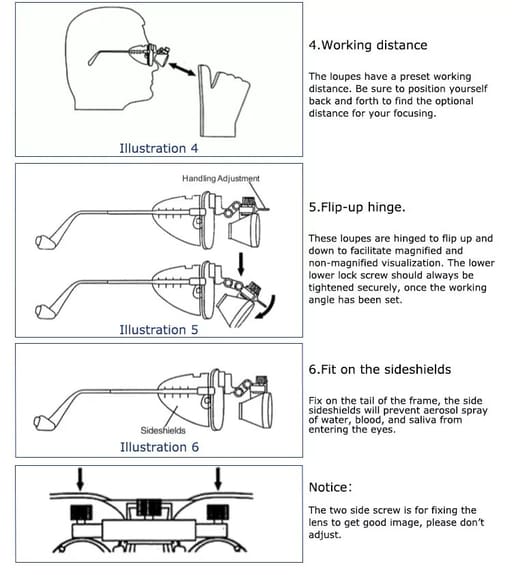 Endoking Dental Loupes With Frame ( LED Headlight Free )