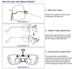 Endoking Dental Loupes With Frame ( LED Headlight Free ) - 17