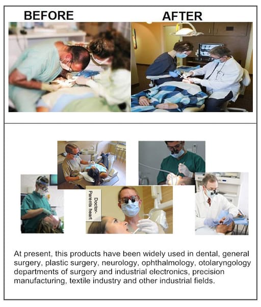 Endoking Dental Loupes With Frame ( LED Headlight Free )