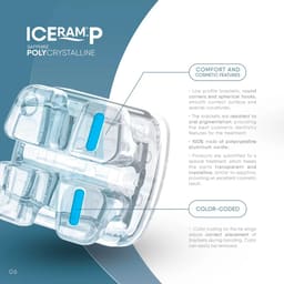 OrthoMetric Iceram - P Polycrystalline Ceramic Bracket Kit - 6