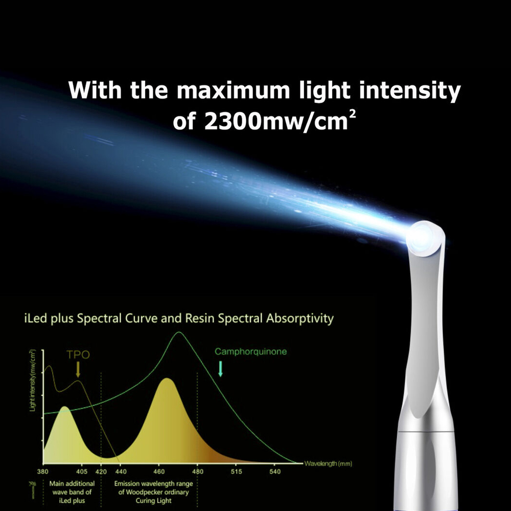 Woodpecker LED Light Cure Probes