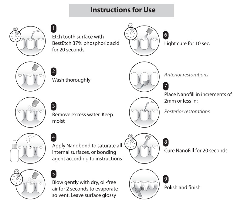 Waldent NanoFill Zirconium Restorative Composite OA2