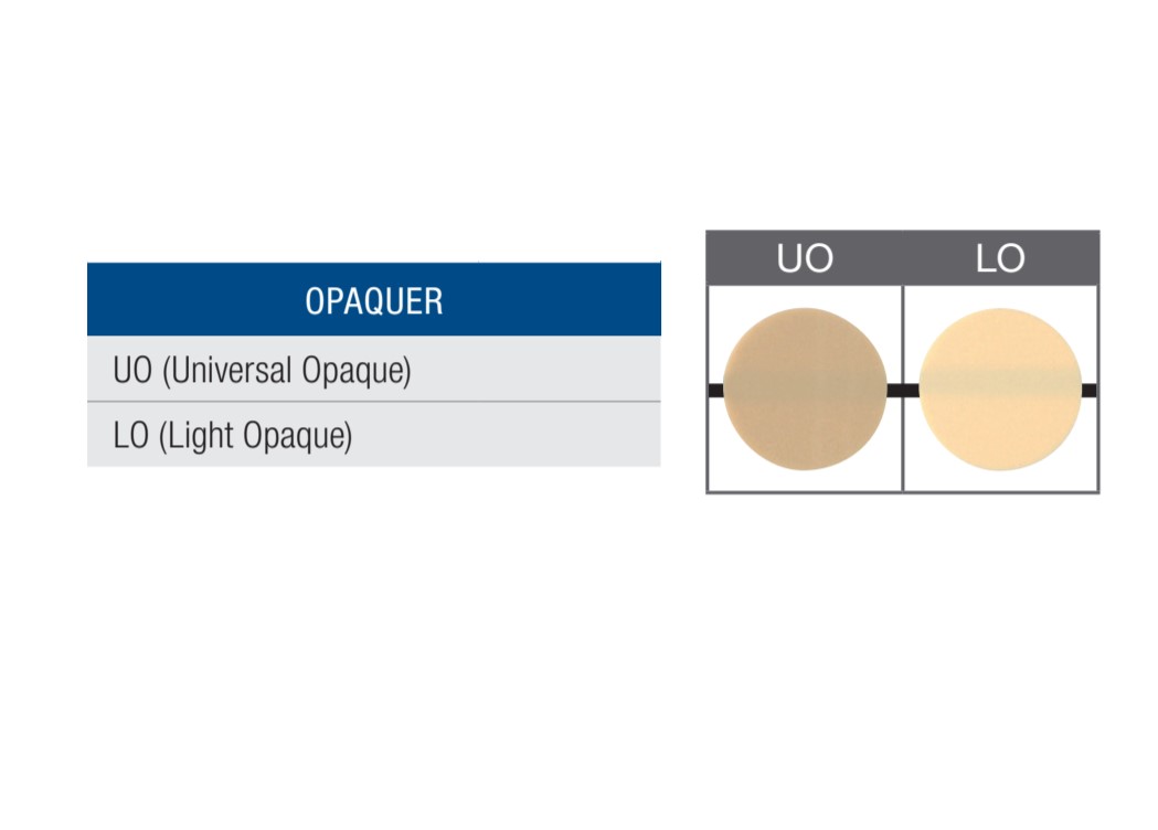 Shofu Beautifil Opaquer - UO