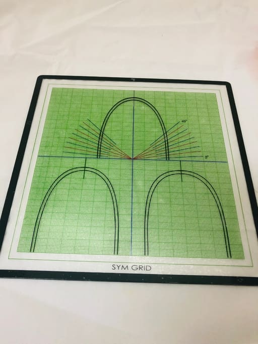 OrthoCare Sym Grid 1/pk