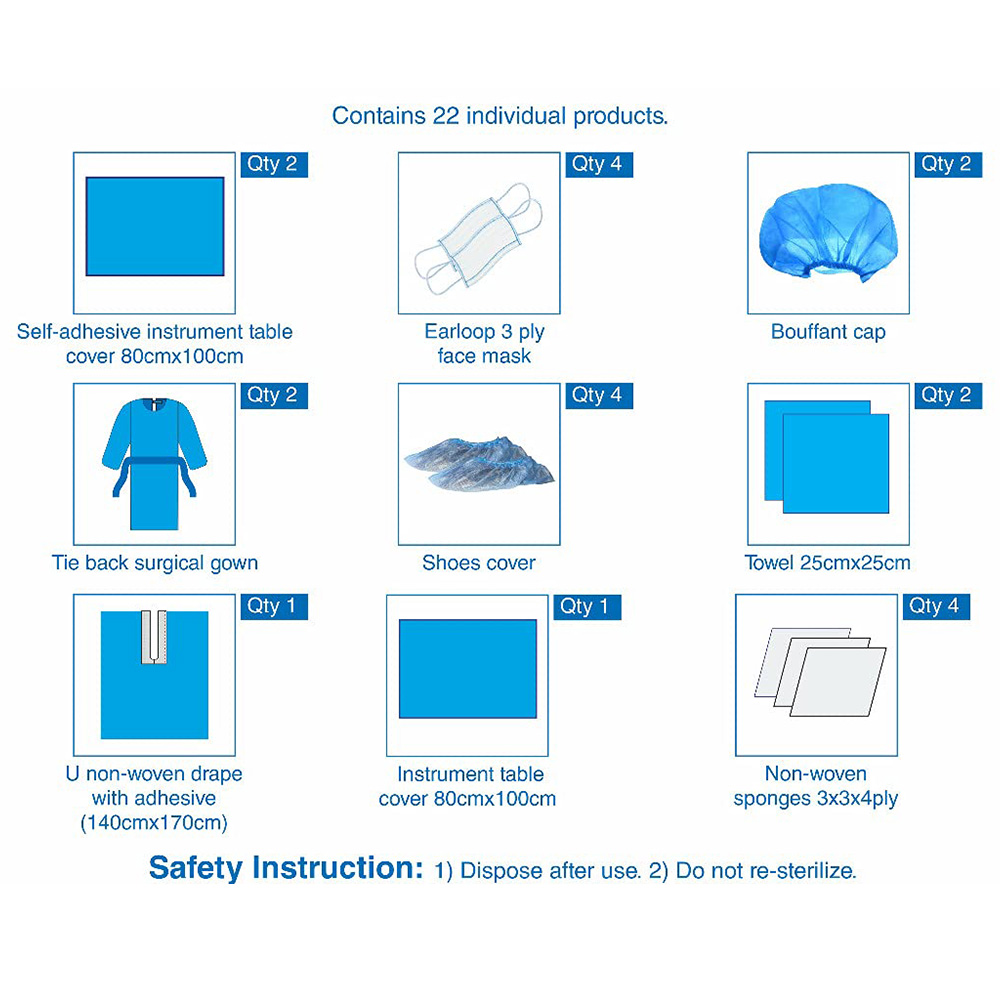 Oro Surgical Implant Consumable Kit