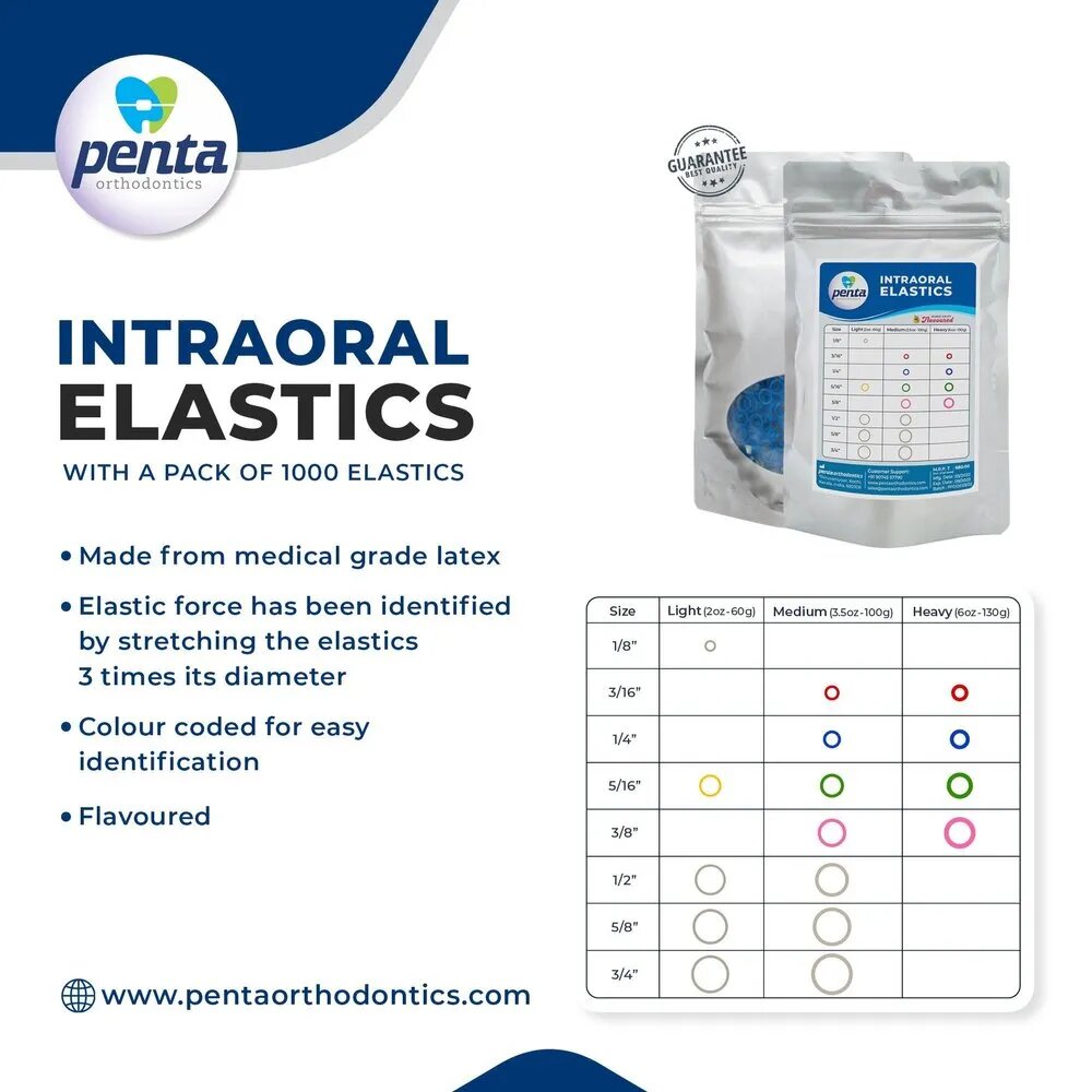 Penta Ortho Intraoral Elastics - Heavy (Pack of 1000)