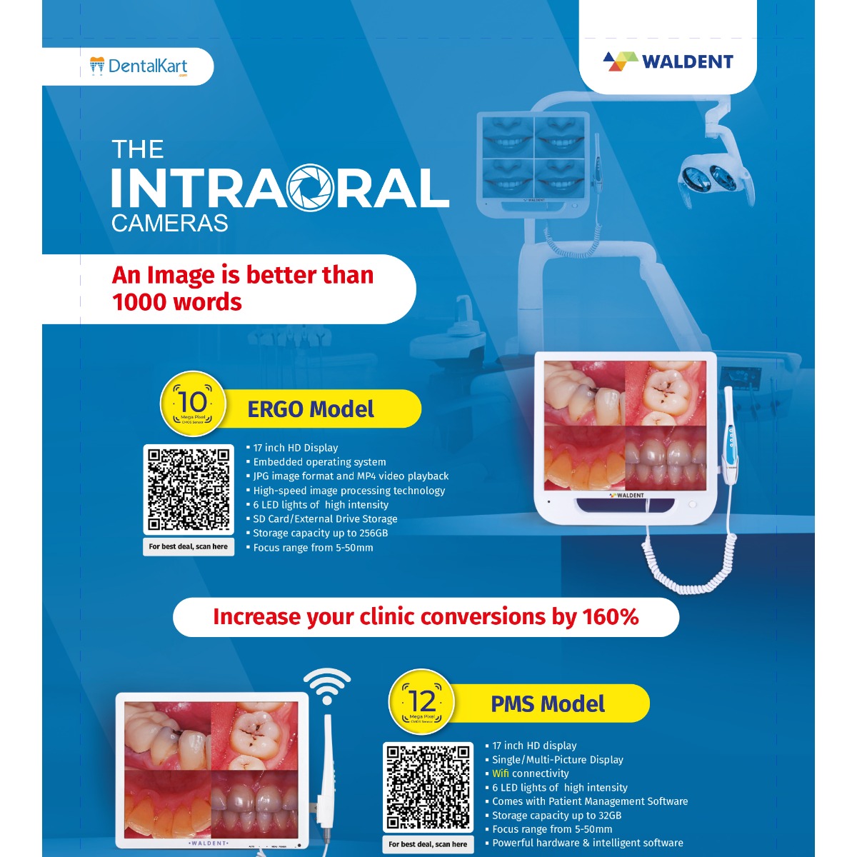 Waldent Intra Oral Camera with Screen - Ergo (10 MP)