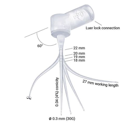 PD Irriflex Irrigation Needles