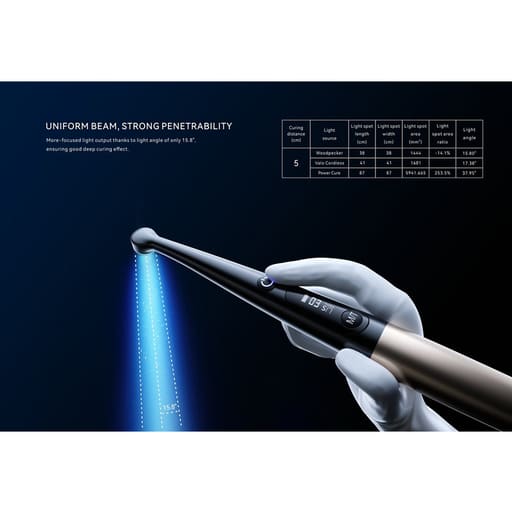 Woodpecker O-Star Wide-Spectrum Curing Light